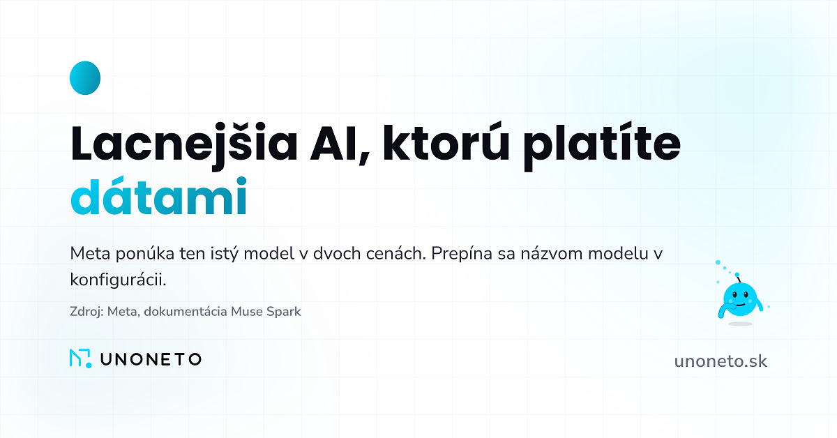 Meta zlacnila AI 21-krát. Prepínač je v názve modelu